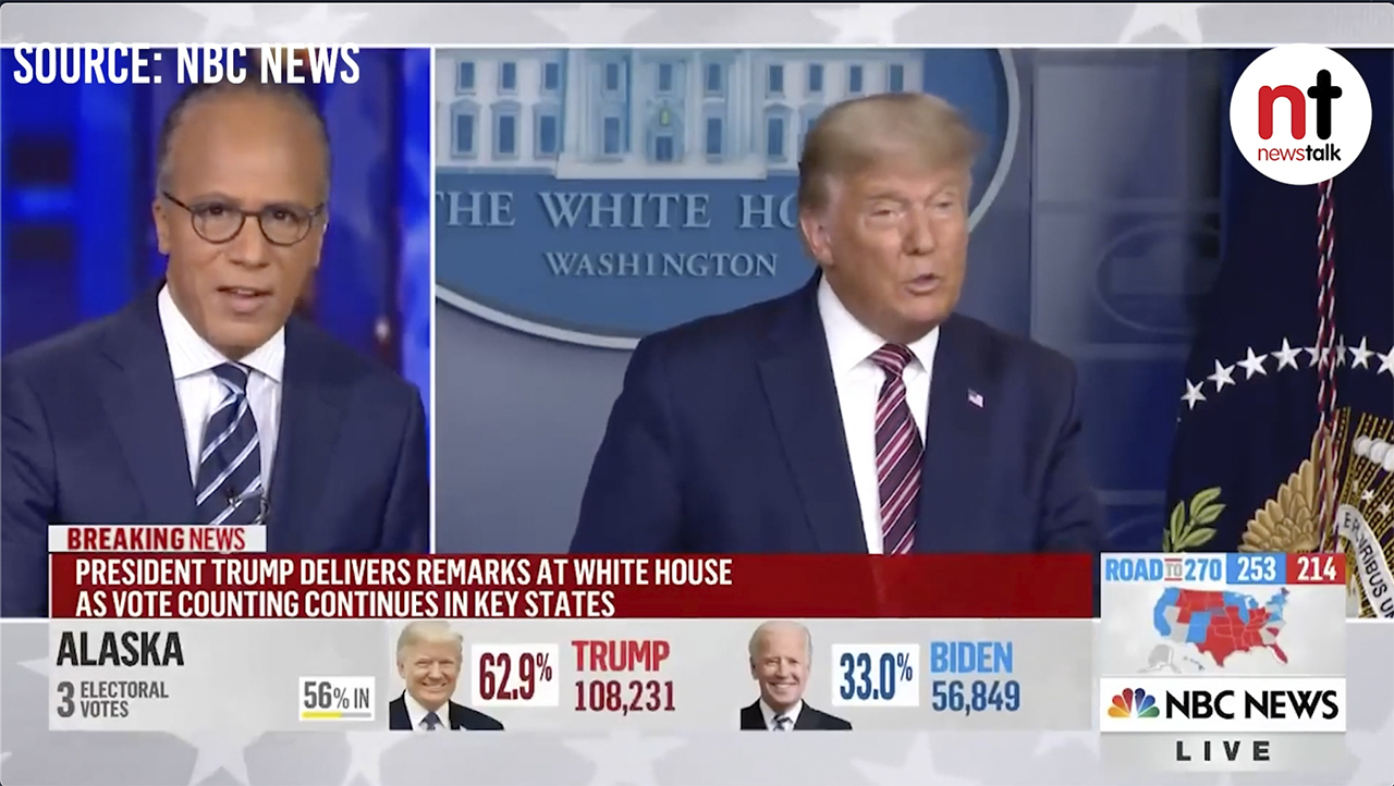 NOVEMBER 6TH 2020 2020